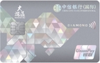 CNCBI GBA Dual Currency Credit Card