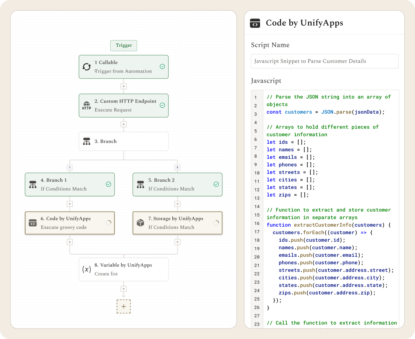 UnifyApps Automations