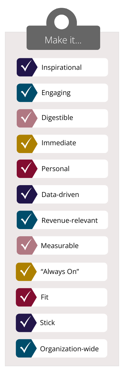 checklist-for-sales-training-success.png