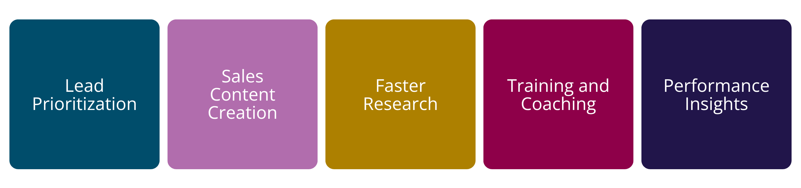 Ai-Impact-Areas-Graphic_(2).png