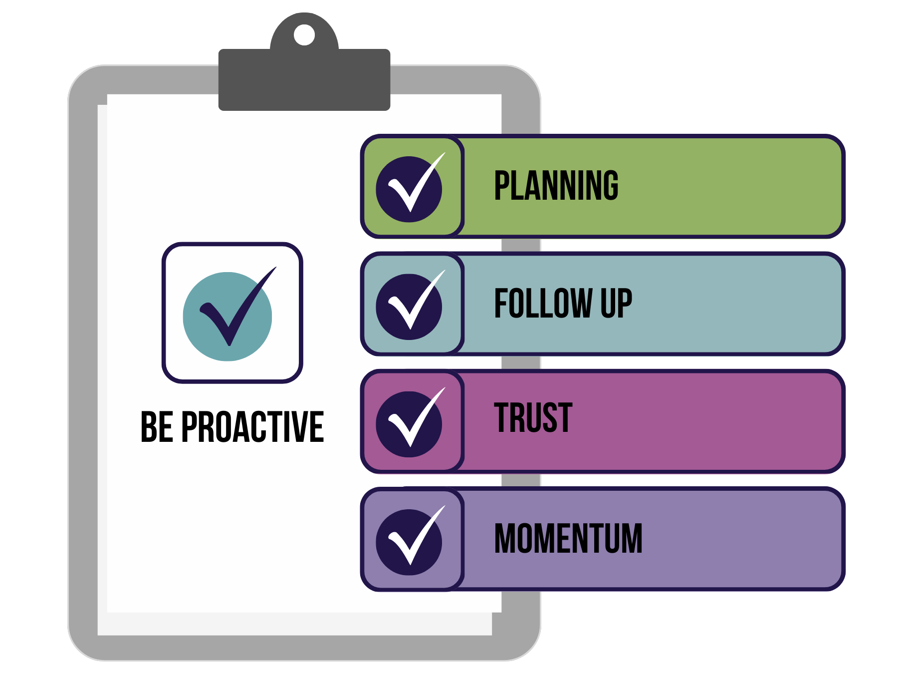 how-to-stop-ghosting-in-prospecting-checklist.png