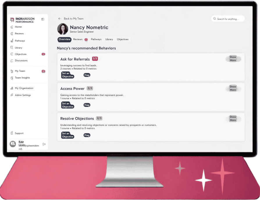 A seller's Accelerate Prism profile on a monitor, listing capabilities such as Access Power and Resolve Objections with progress scores and a Set an Objective action beside each