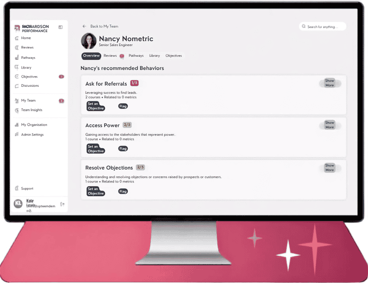 A seller's Accelerate Prism profile on a monitor, listing capabilities such as Access Power and Resolve Objections with progress scores and a Set an Objective action beside each