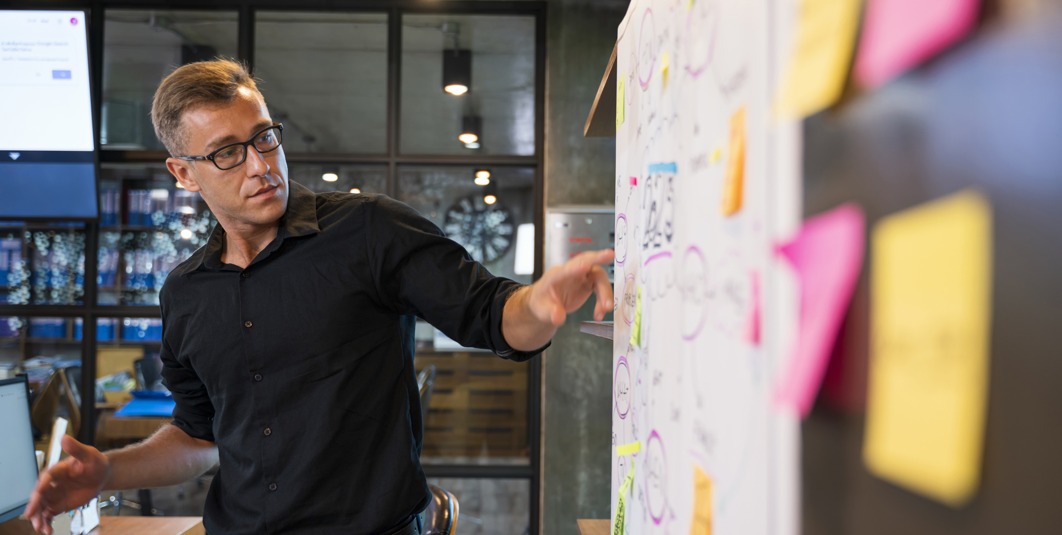 a professional man standing at a whiteboard determining what sales methodology is right for his team.