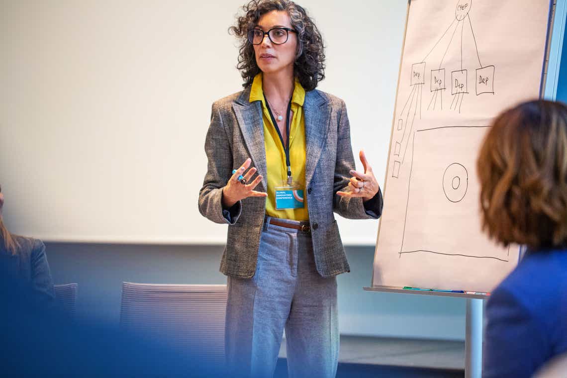 content of sales training programs
