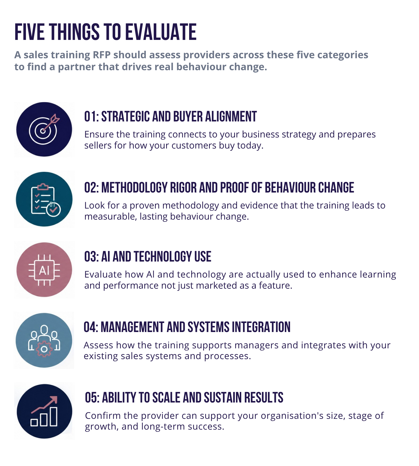 five-things-to-evaluate-for-a-sales-training-RFP-engb.png