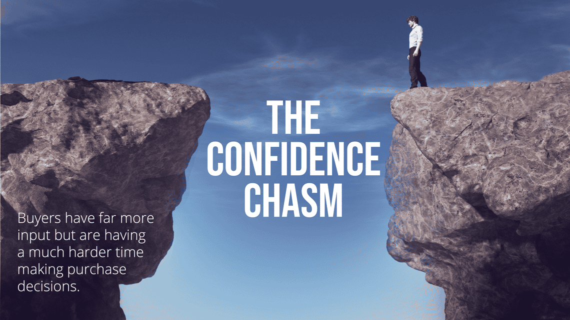 The confidence chasm: a buyer who recognises the need for change stands on one side of a ravine and a buyer confident enough to act on the other, with complexity, more stakeholders and decision stoppers, uncertainty, risk avoidance, fear of making the wrong decision, and status quo listed as the forces creating the gap