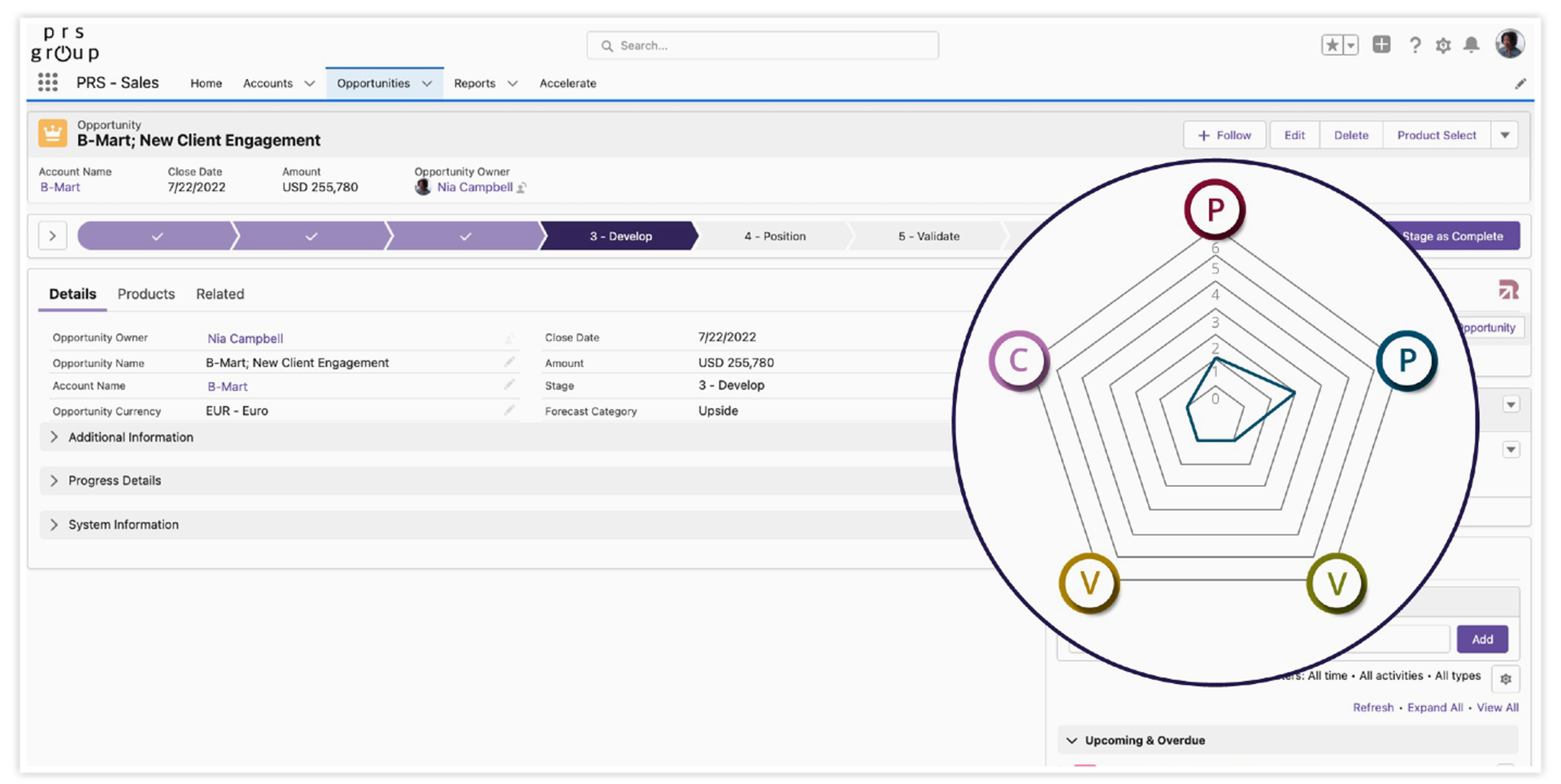 screenshot of richardson's crm-enabled workflow tools within a salesforce record