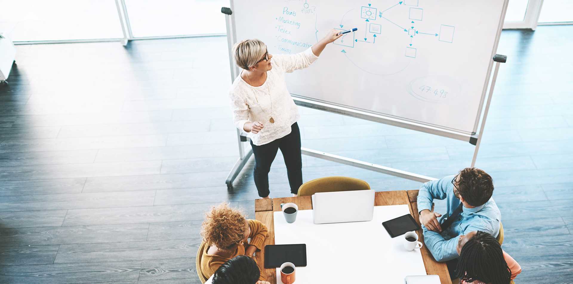 sales training delivery options