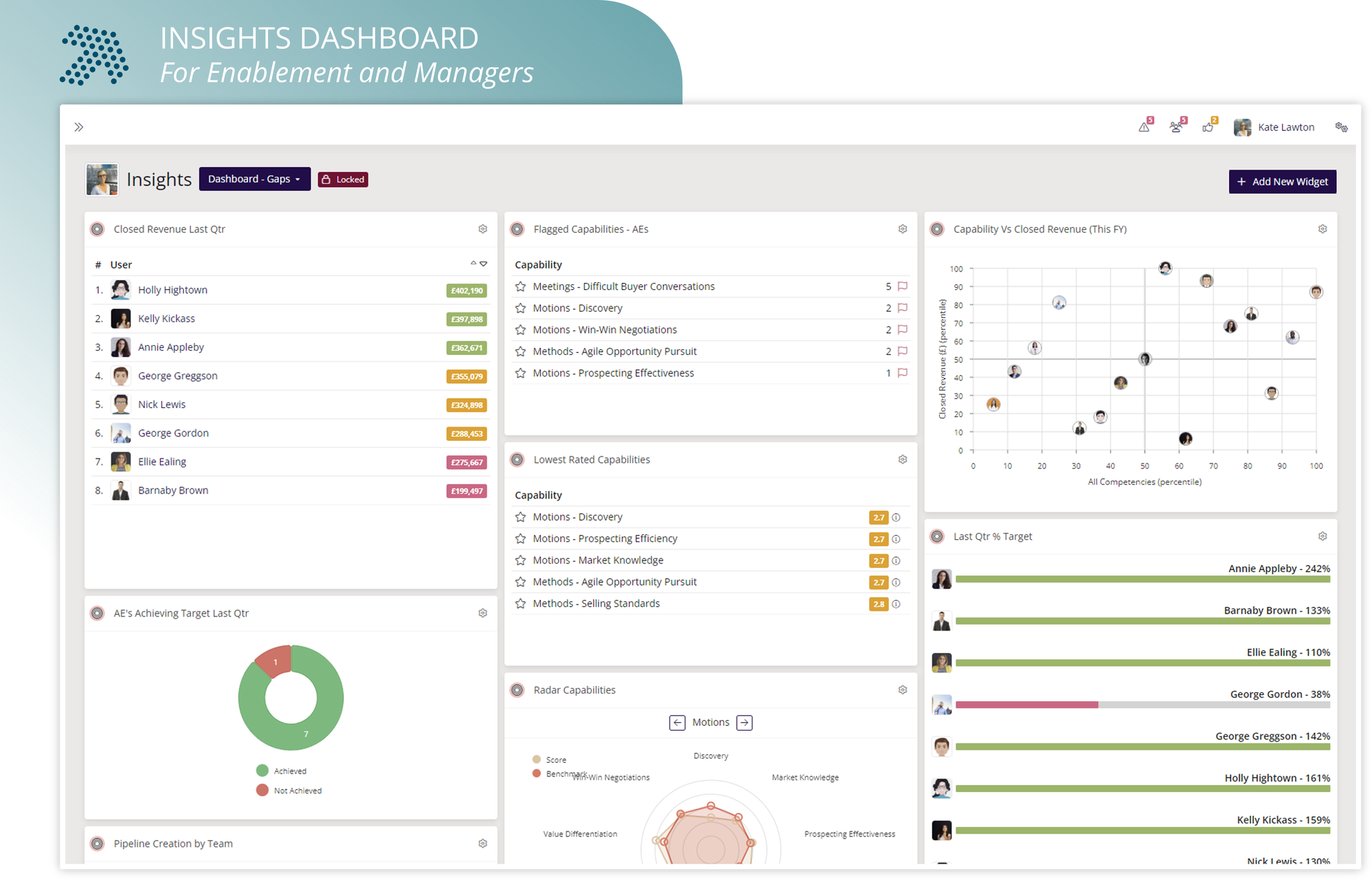 insights-dashboard-enablement.png