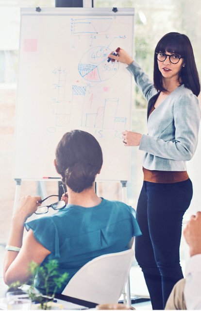Sales Presentation Skills training program
