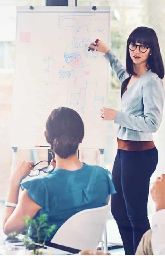 Sales Presentation Skills training program