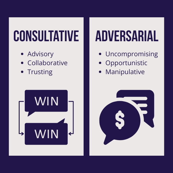 negotiation-styles-in-sales.png