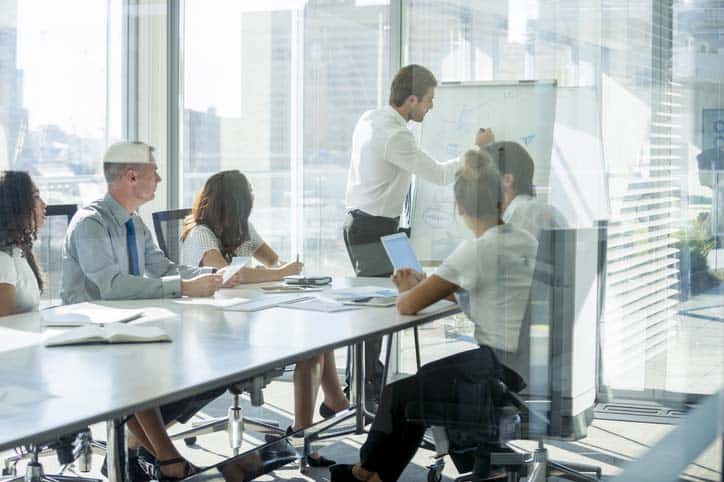 building dynamic sales process