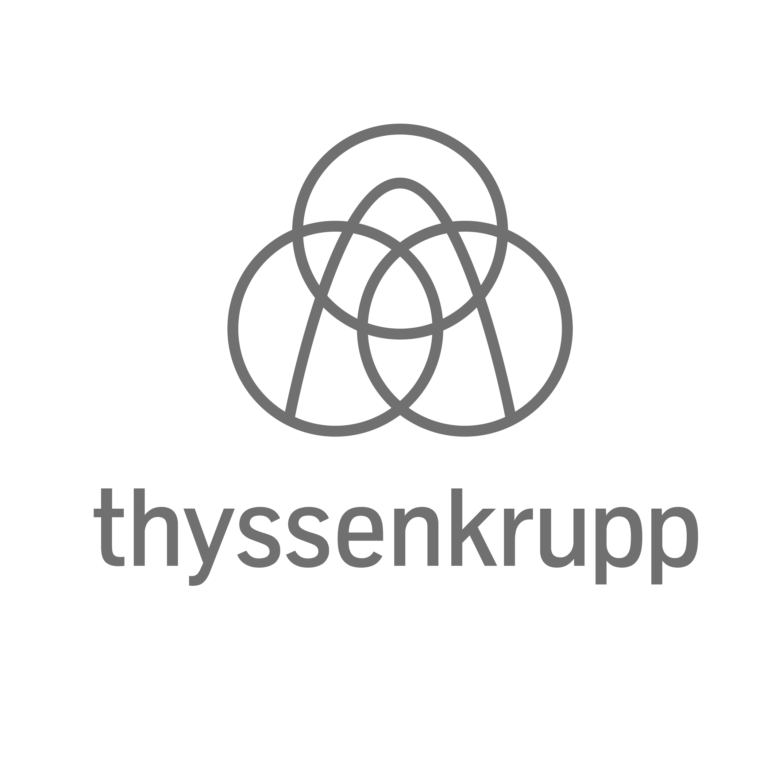 Thyssenkrupp