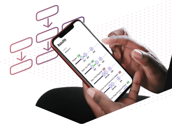 icon for sales training technology options