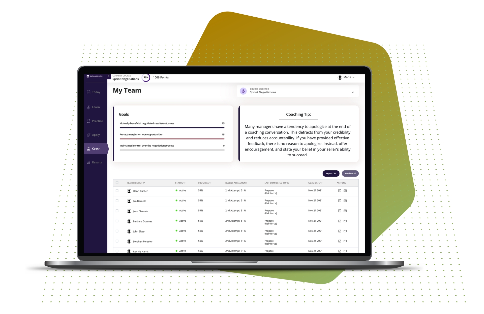 accelerate sales manager dashboard