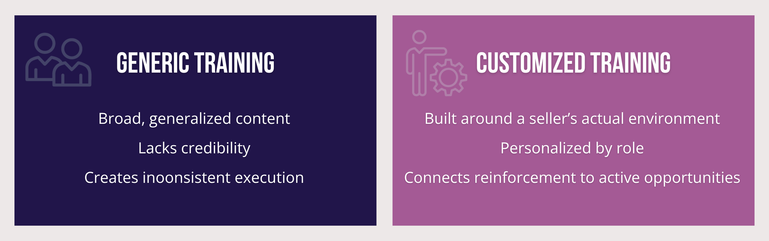 Generic_vs_customized_sales_training.png