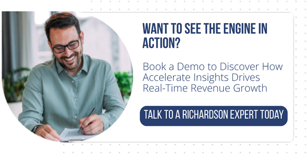 click here to contact the richardson team to book a demo of the accclerate sales performance system
