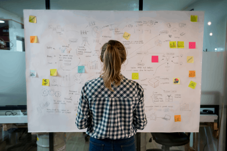sales trends