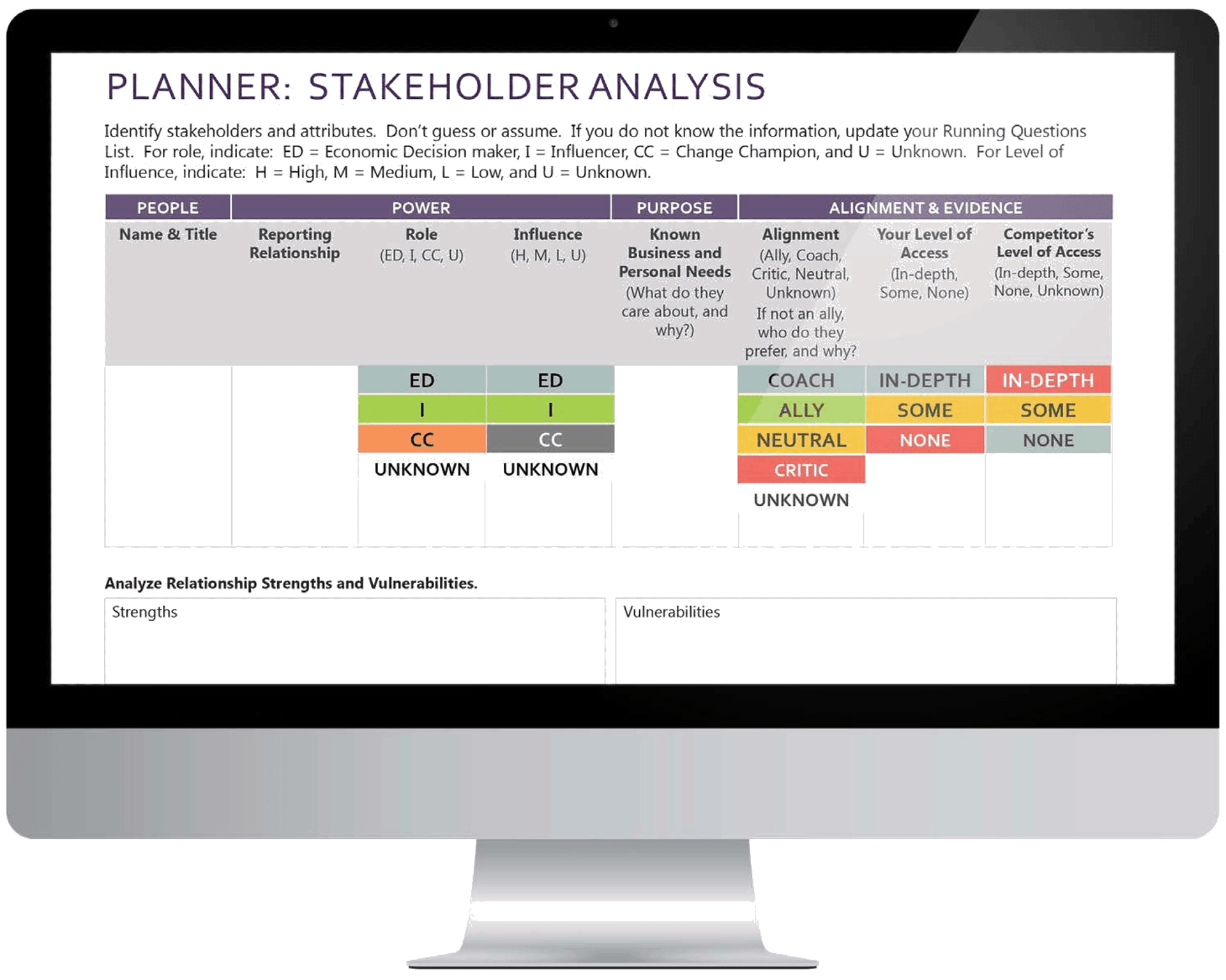 account-planning-tools-stakehoder-analysis.png