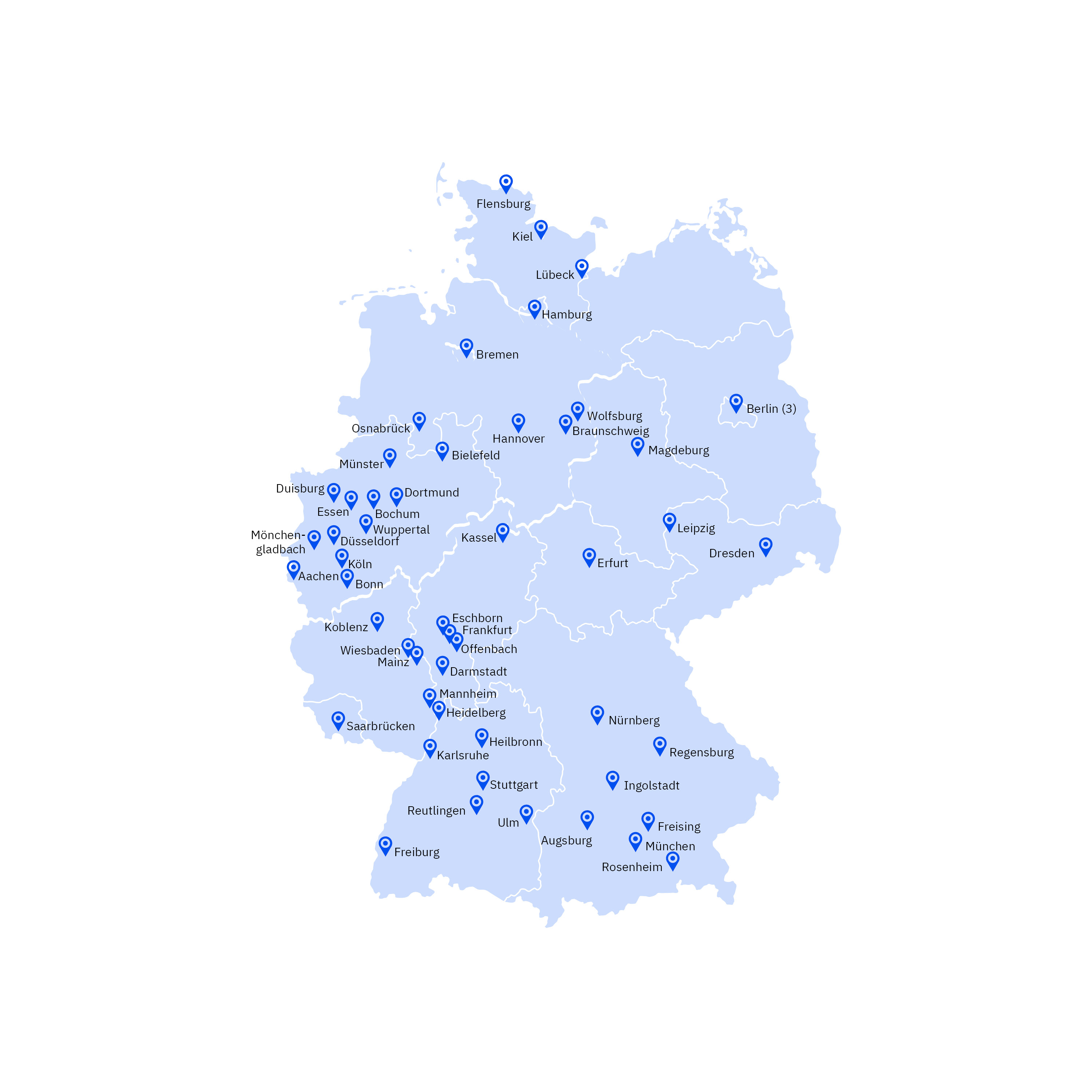 Ihre Vorteile auf einen Blick 