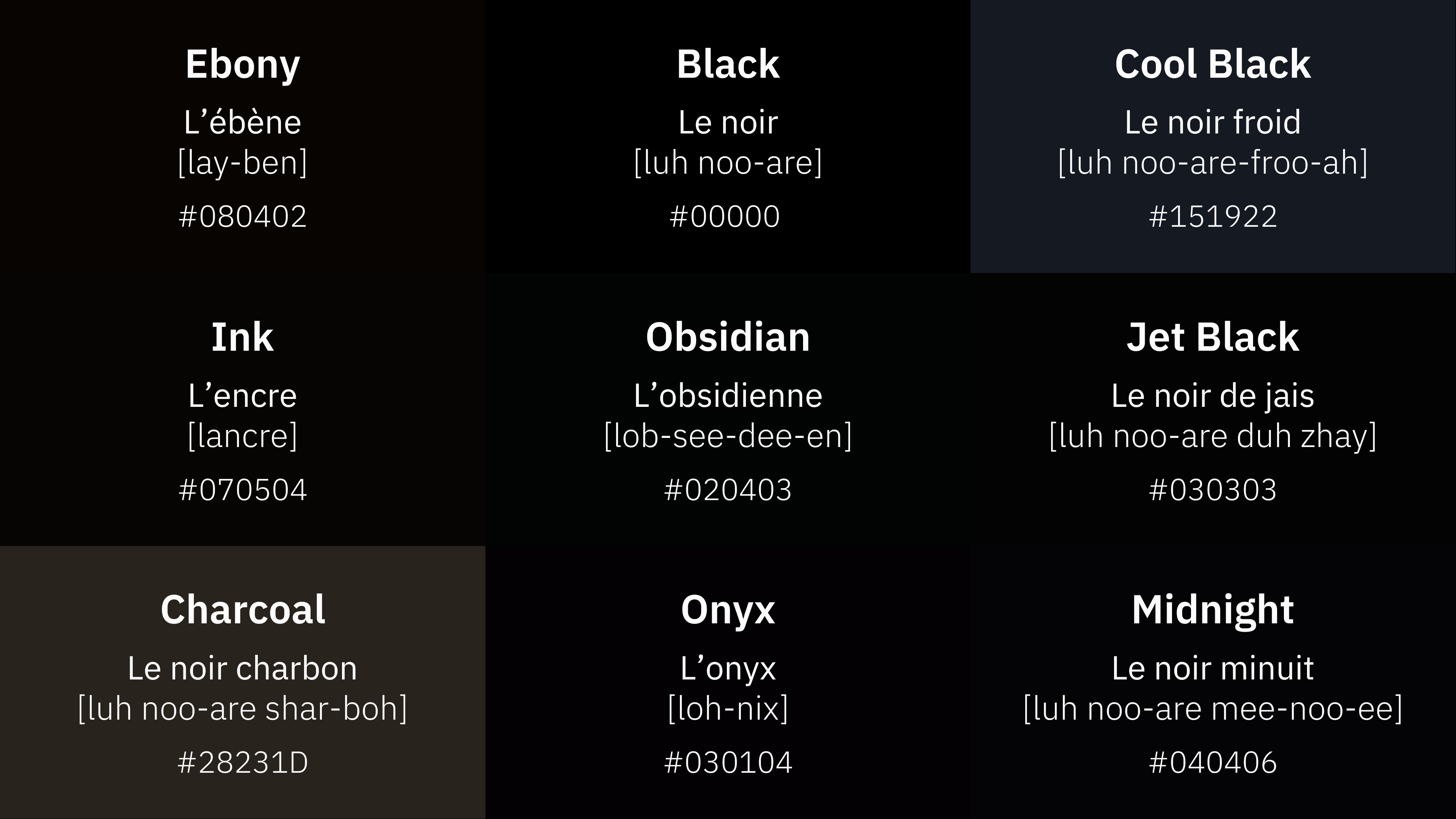 Übersicht der verschiedenen Töne der Farbe Schwarz