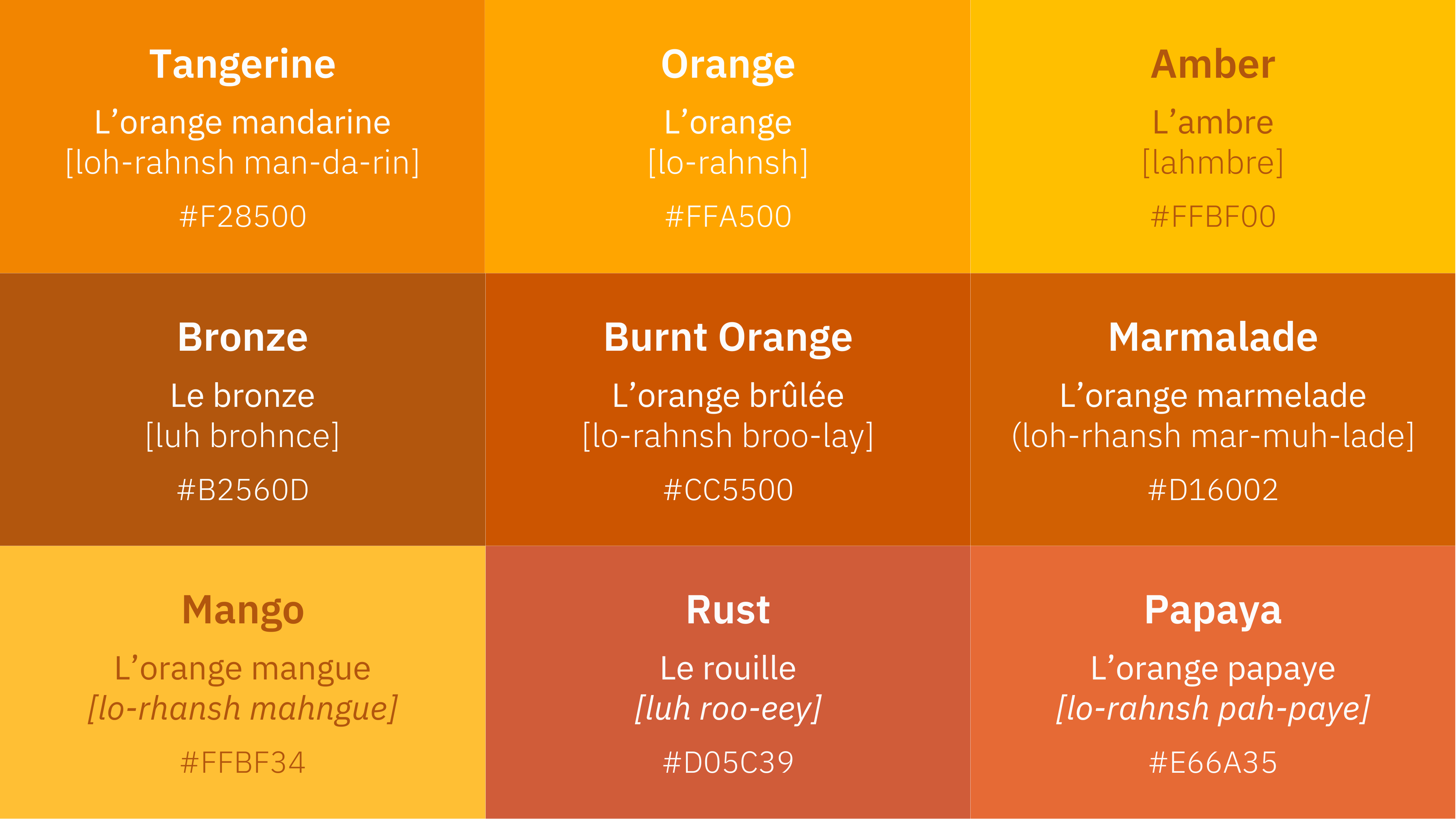 Übersicht der verschiedenen Töne der Farbe Orange