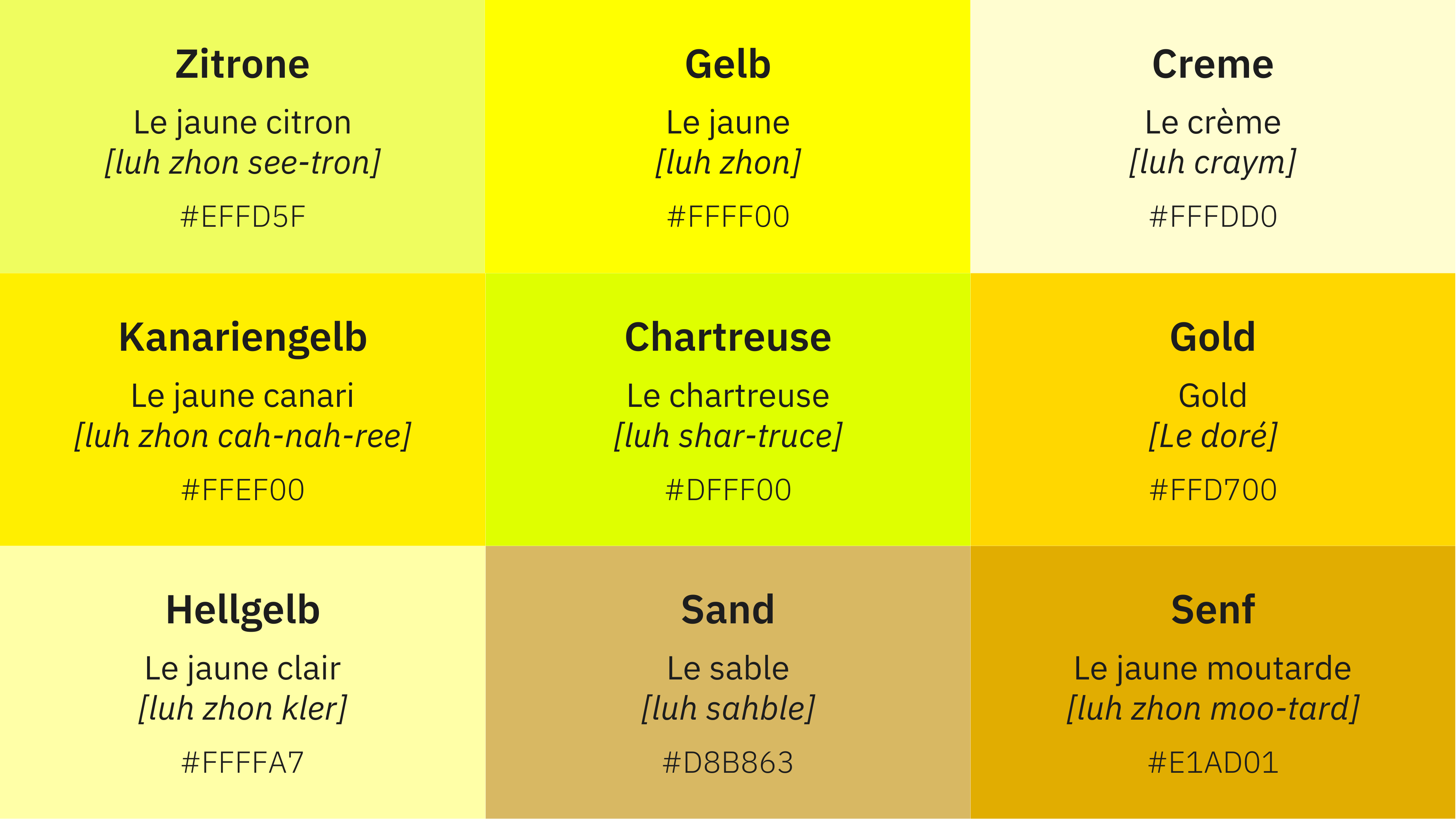 Übersicht der verschiedenen Töne der Farbe Gelb