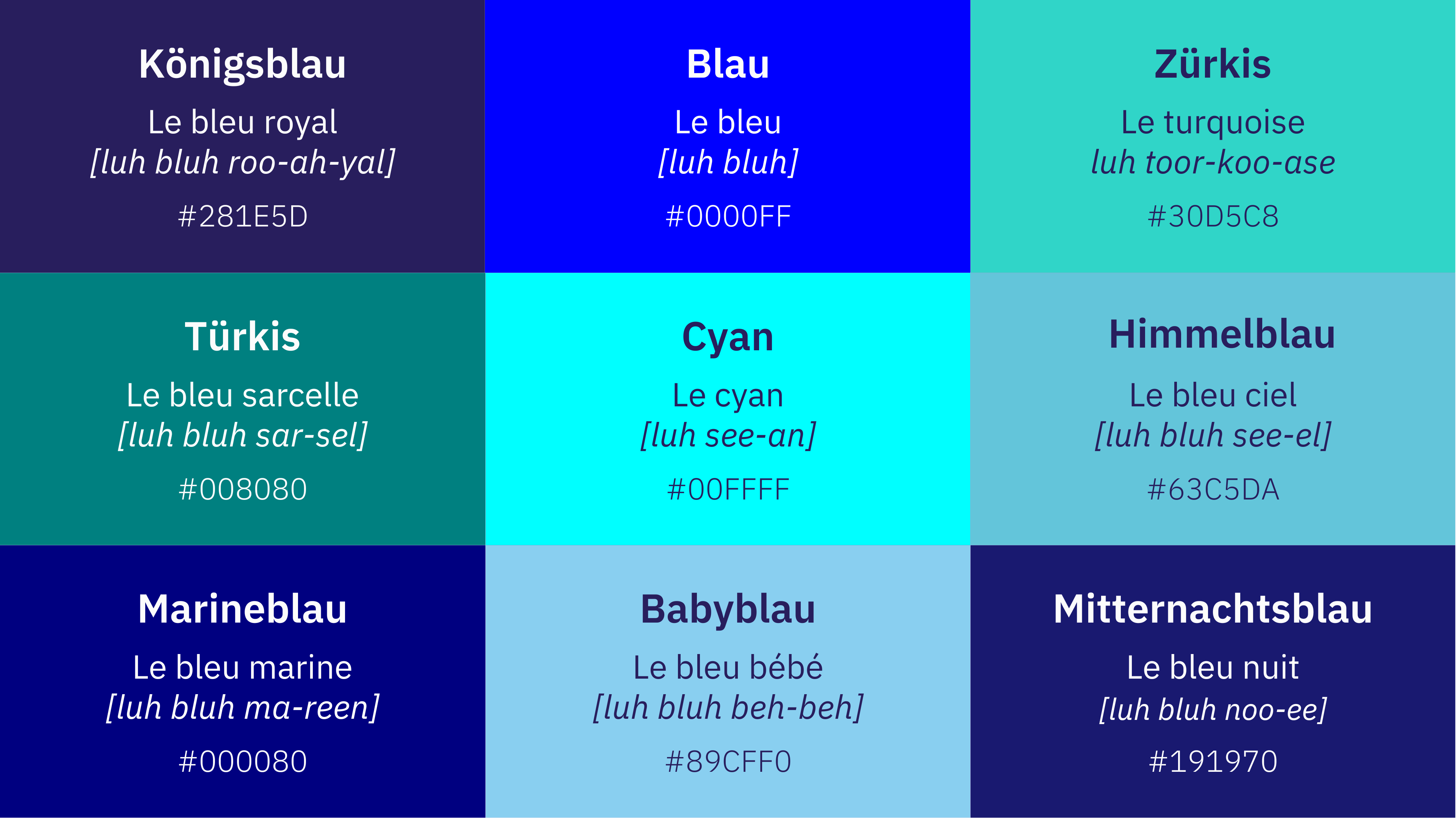 Übersicht der verschieden Töne der Farbe Blau