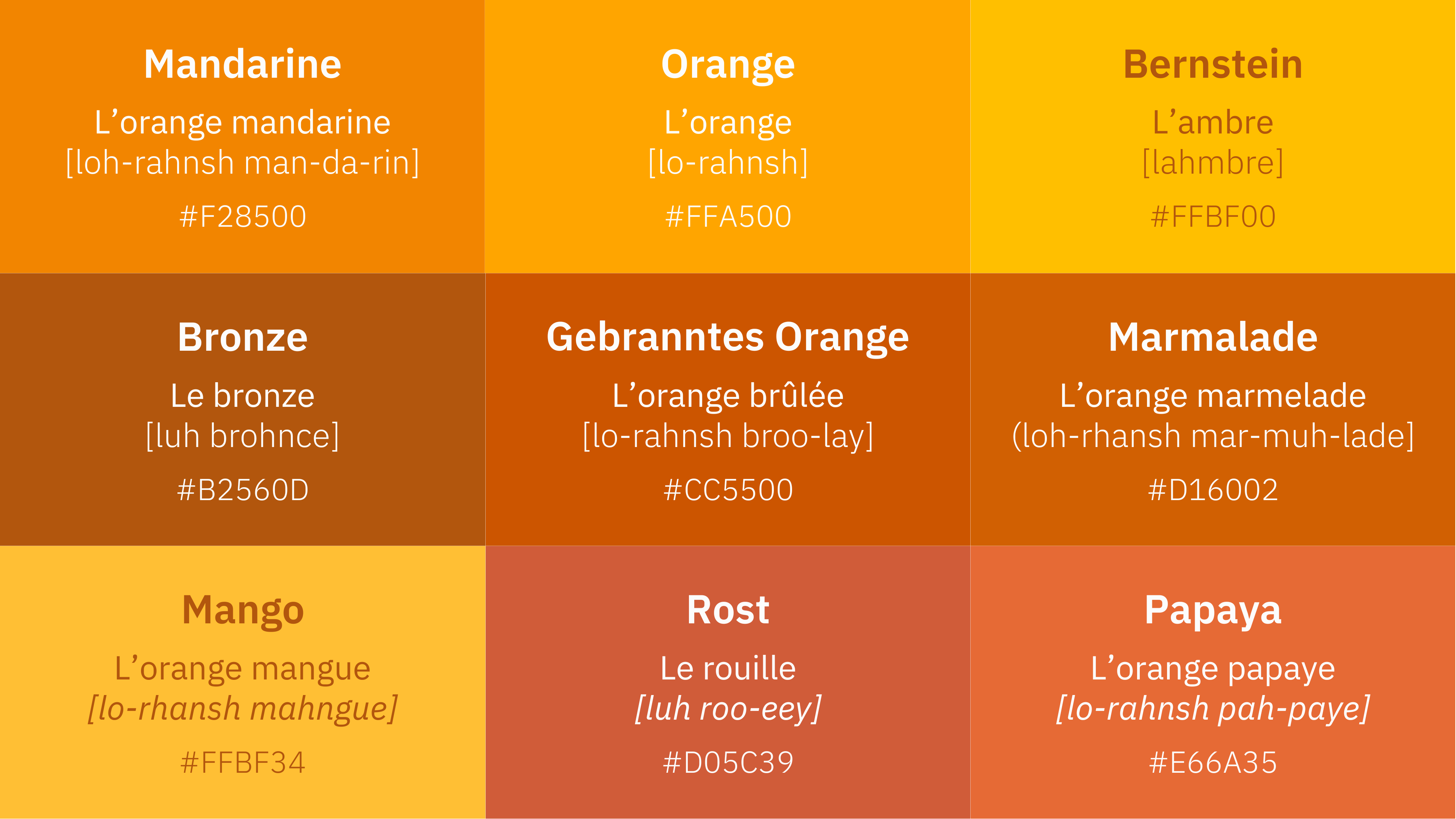 Übersicht der verschiedenen Töne der Farbe Orange