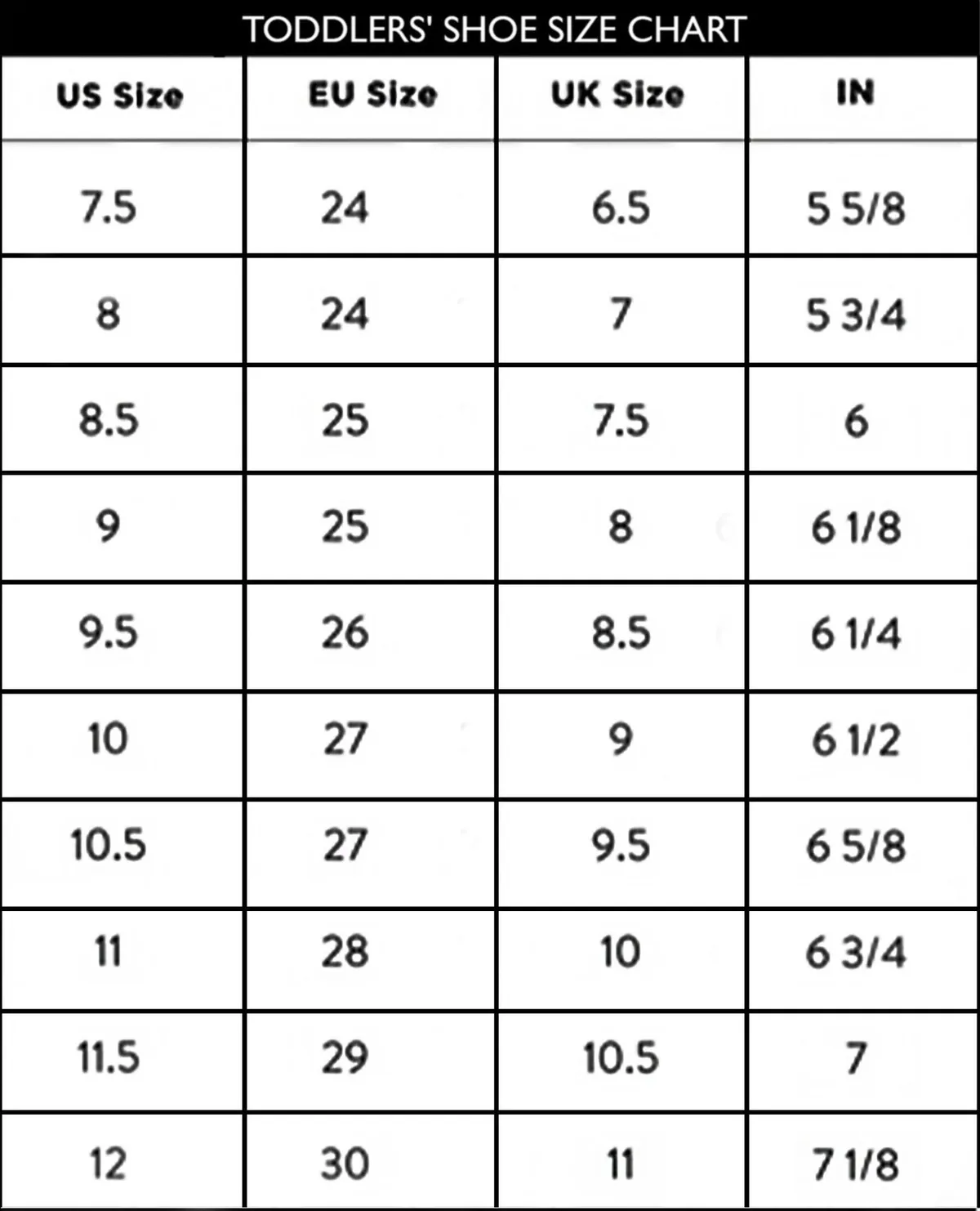 Toddlers’ Shoe Size Chart
