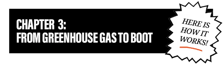 Chapter 3: From Greenhouse Gas to Boot