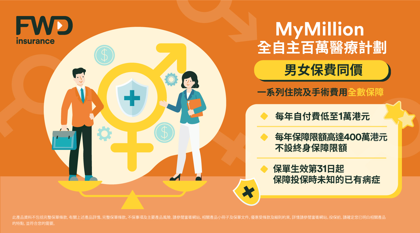 醫療保險索償】Claim保險一般要幾耐？