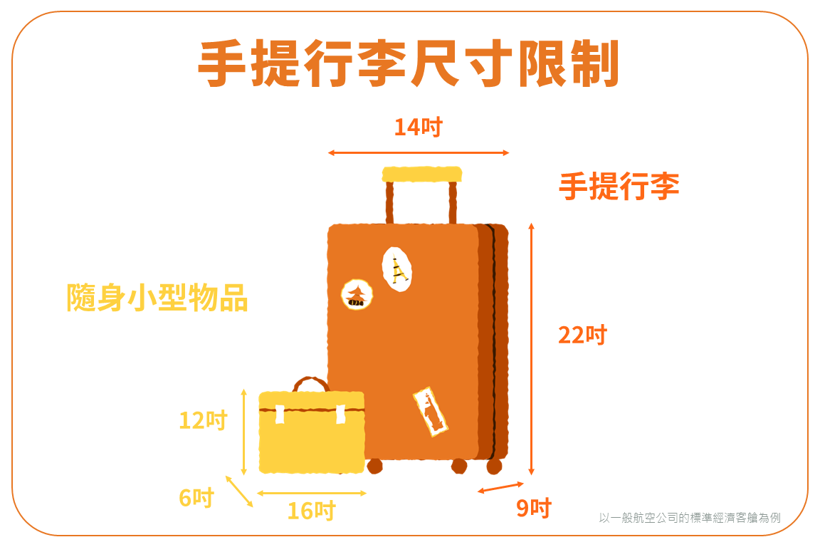 packing_tips_for_air_passengers_-_visual.png