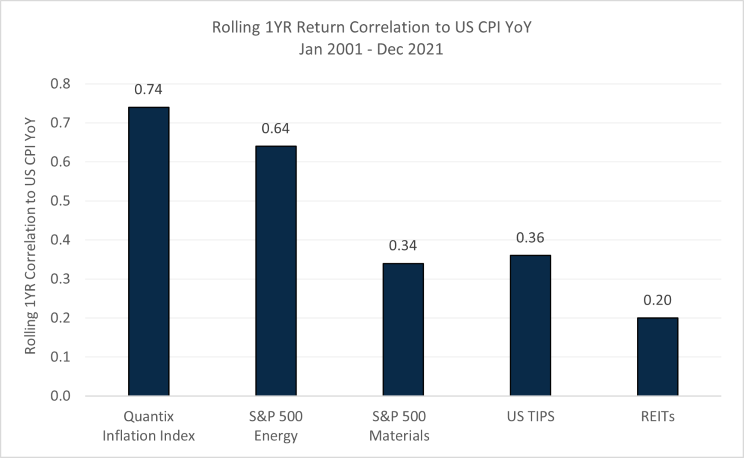 Rolling_1YR_Return_Chart.png