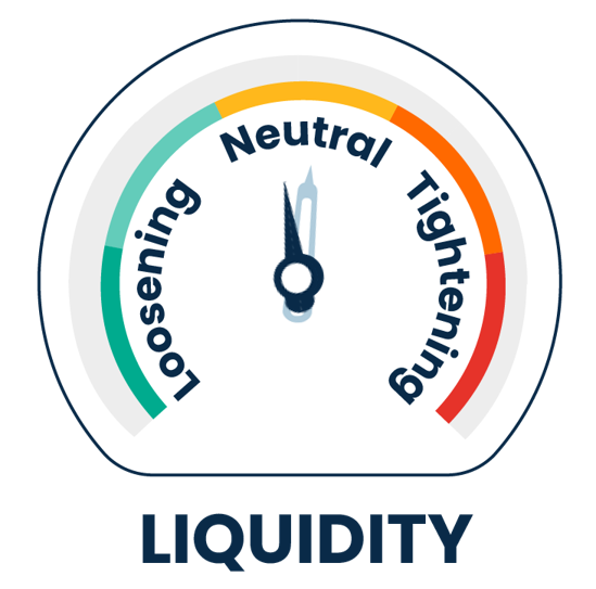 liquidity dial neutral