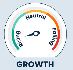 growth dial on rising
