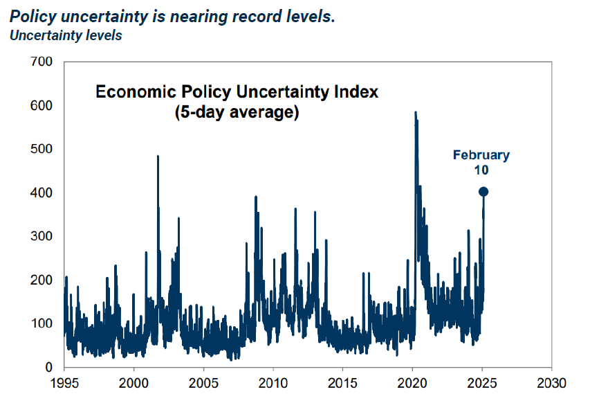 ビジネス・経済 INVESTMENT UNDER UNCERTAINTY Investment under Uncertainty | Princeton University Press