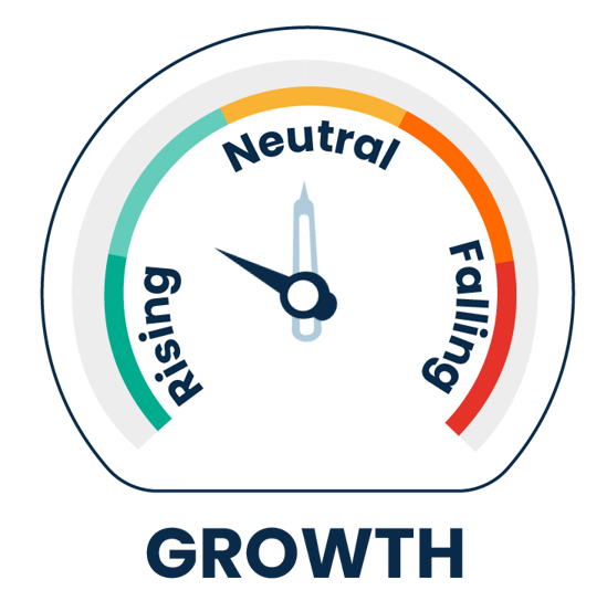 growth dial rising