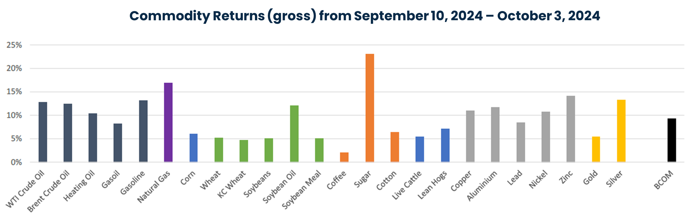 quantix_newsletter_q324_1.png