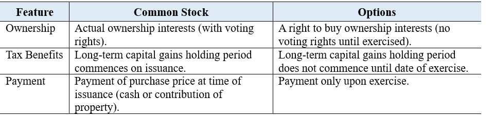 Common stock or stock options