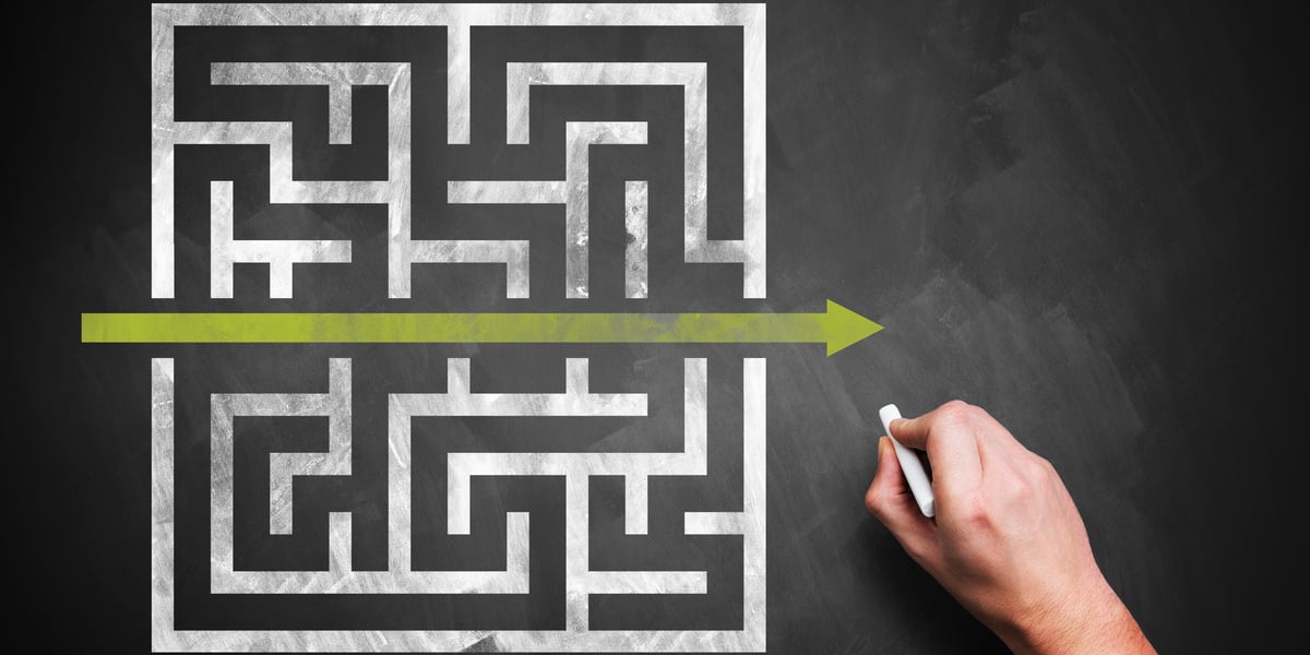 The Future of the Employee Experience