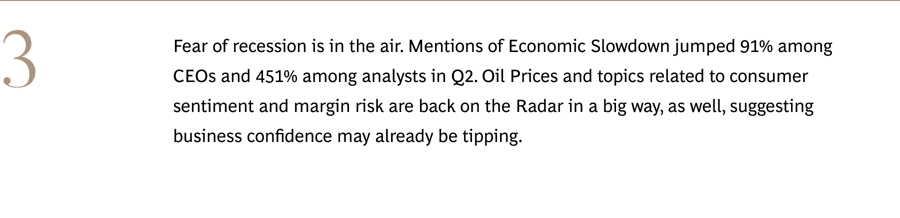 Fear of recession is in the air. Mentions of Economic Slowdown jumped 91% among CEOs and 451% among analysts. Oil Prices and topics related to consumer sentiment and margin risk are back on the Radar in a big way, as well, suggesting business confidence may already be tipping.