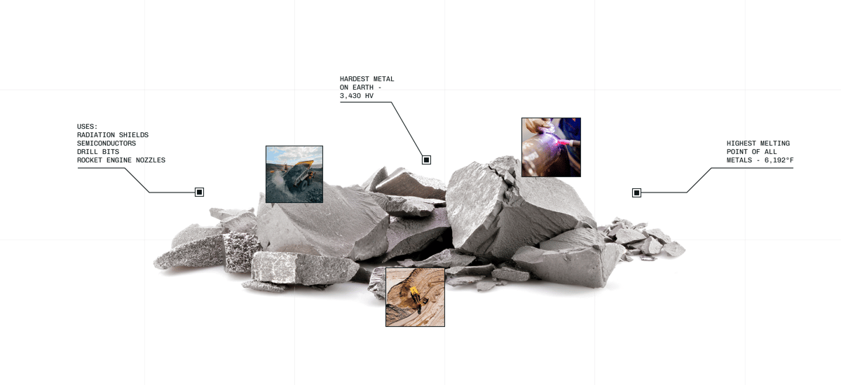 Inside One Company’s Push to Secure Critical Minerals Access for the US