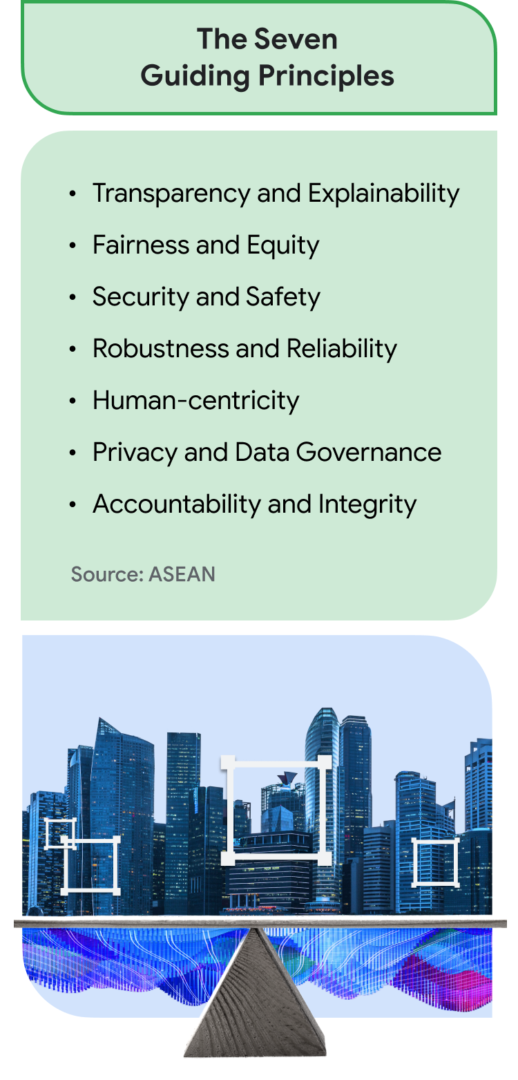 Artificial Intelligence: An Innovation and Governance Balancing Act