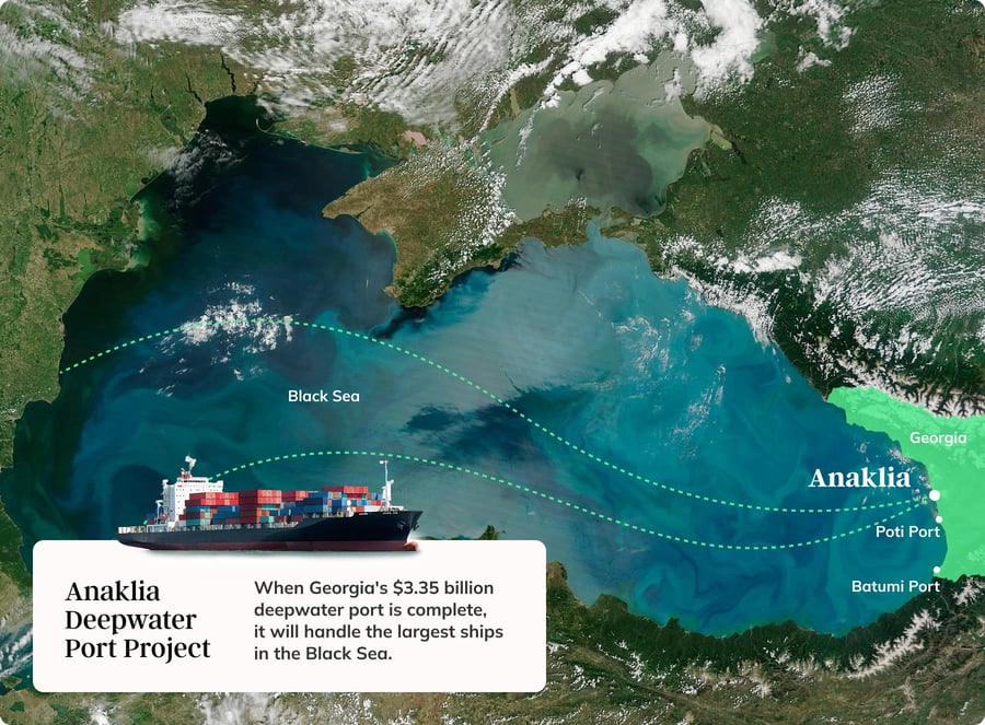 Satellite map of the Black Sea showing Georgia's coastline, the planned Anaklia Deepwater Port, existing ports at Poti and Batumi, and a shipping route illustrating maritime access across the Black Sea.