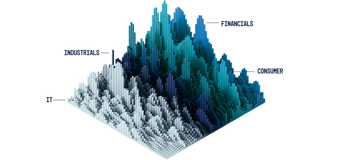 The Real Drivers of Private Market Performance