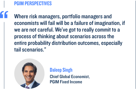 Where risk managers, portfolio managers and economists will fail will be a failure of imagination, if we are not careful. We’ve got to really commit to a process of thinking about scenarios across the entire probability distribution outcomes, especially tail scenarios. – Daleep Singh