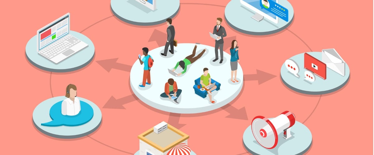 Why Total Commerce Is the Future of E-commerce